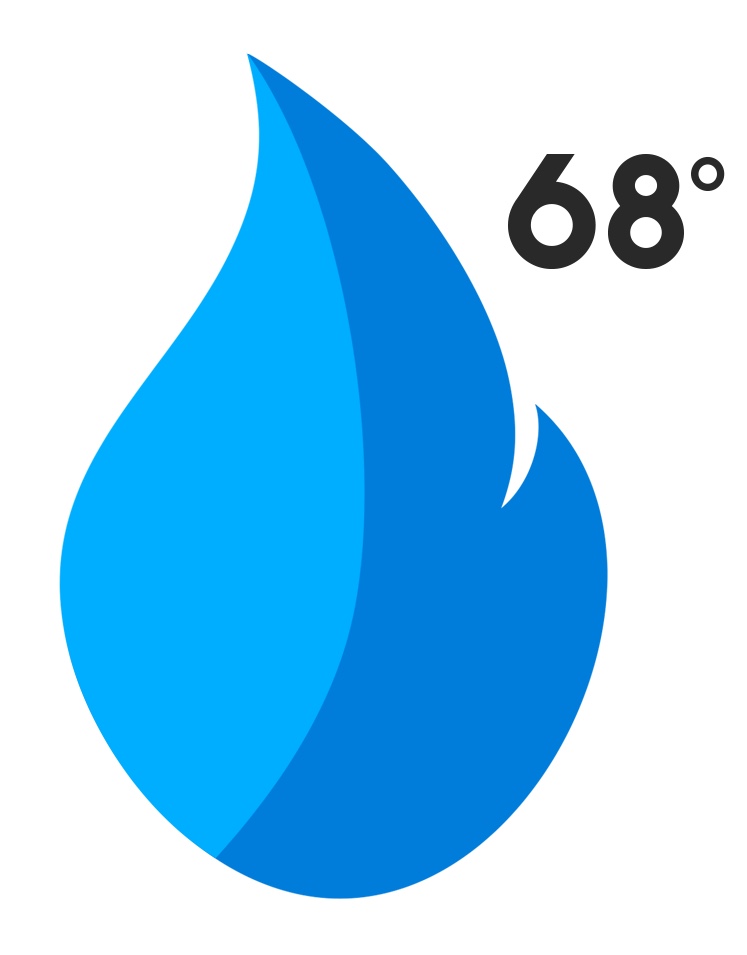 68° Heating Verified Logo